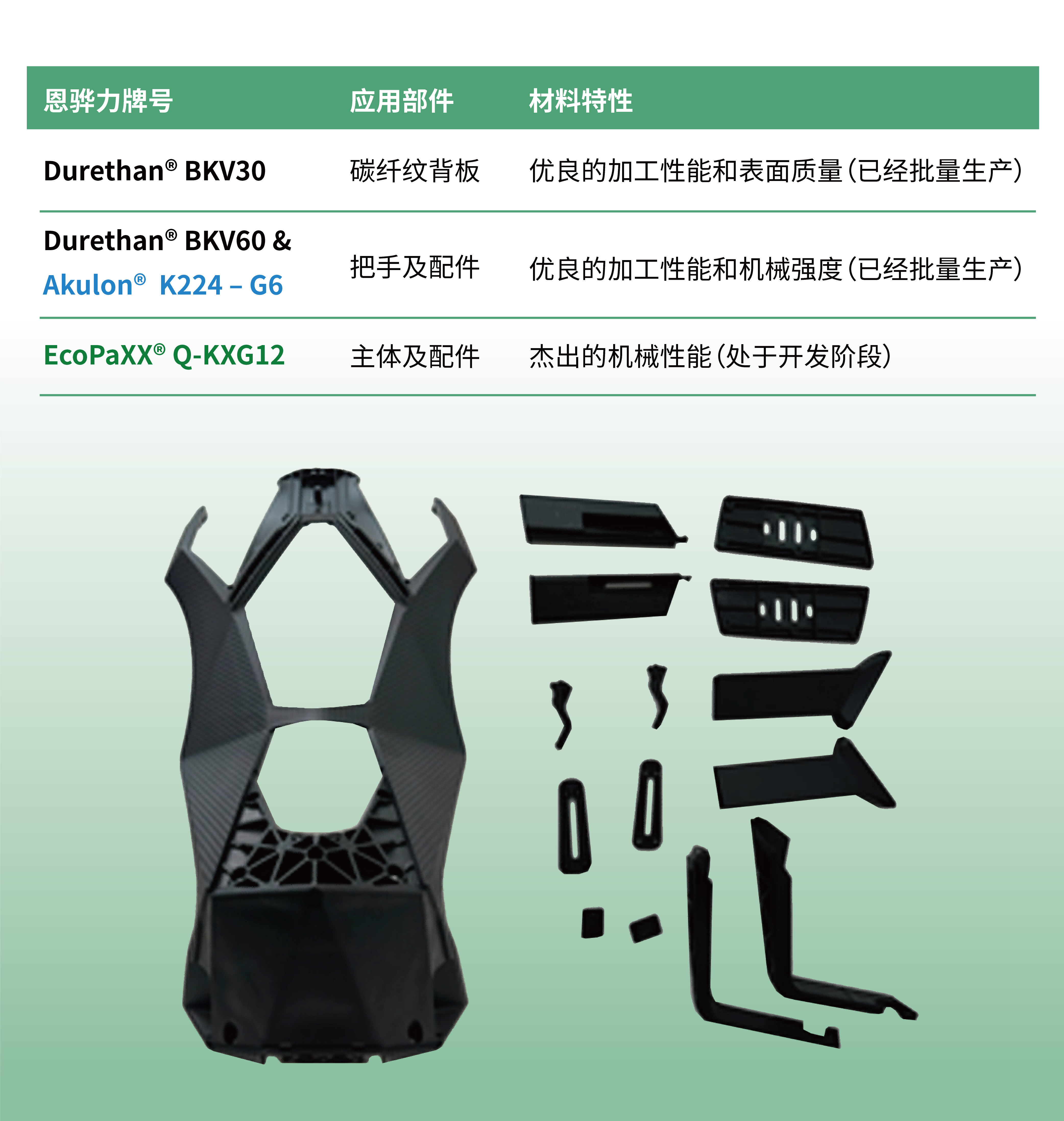 http://m.gb8g.com/file/upload/202501/22/1526332279462.png